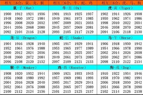 2023年是什么命|2023年出生的人是什么命 五行属什么